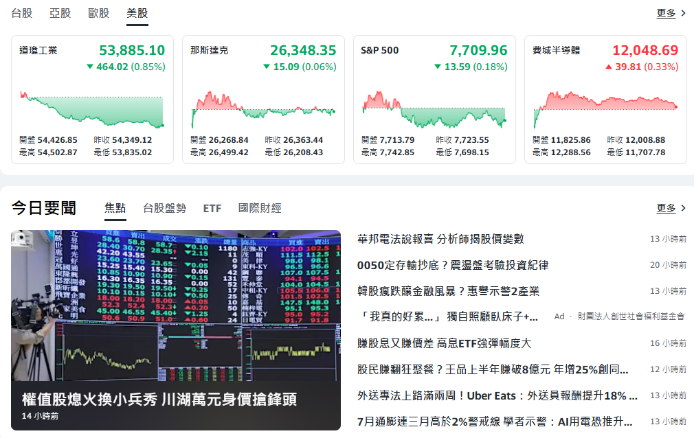 10秒快速掌握：8/7盤前大小事