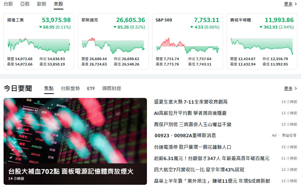 10秒快速掌握：8/11盤前大小事