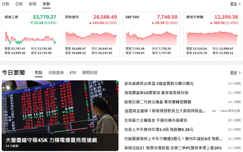 10秒快速掌握：8/13盤前大小事