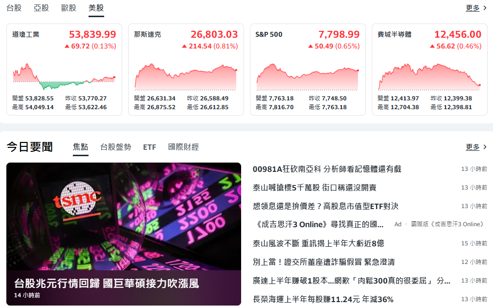 10秒快速掌握：8/14盤前大小事