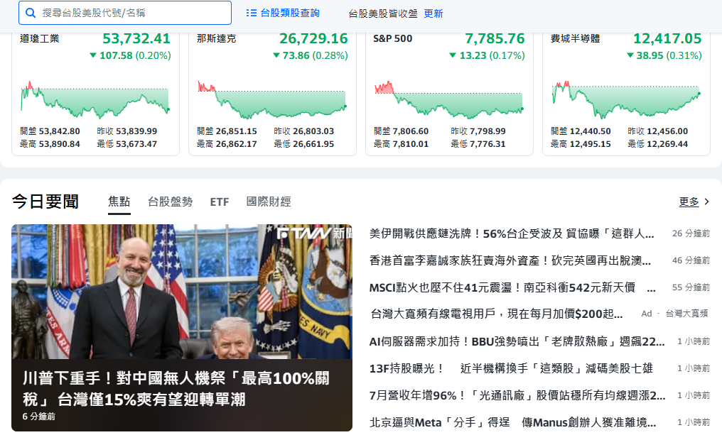 10秒快速掌握：8/17盤前大小事