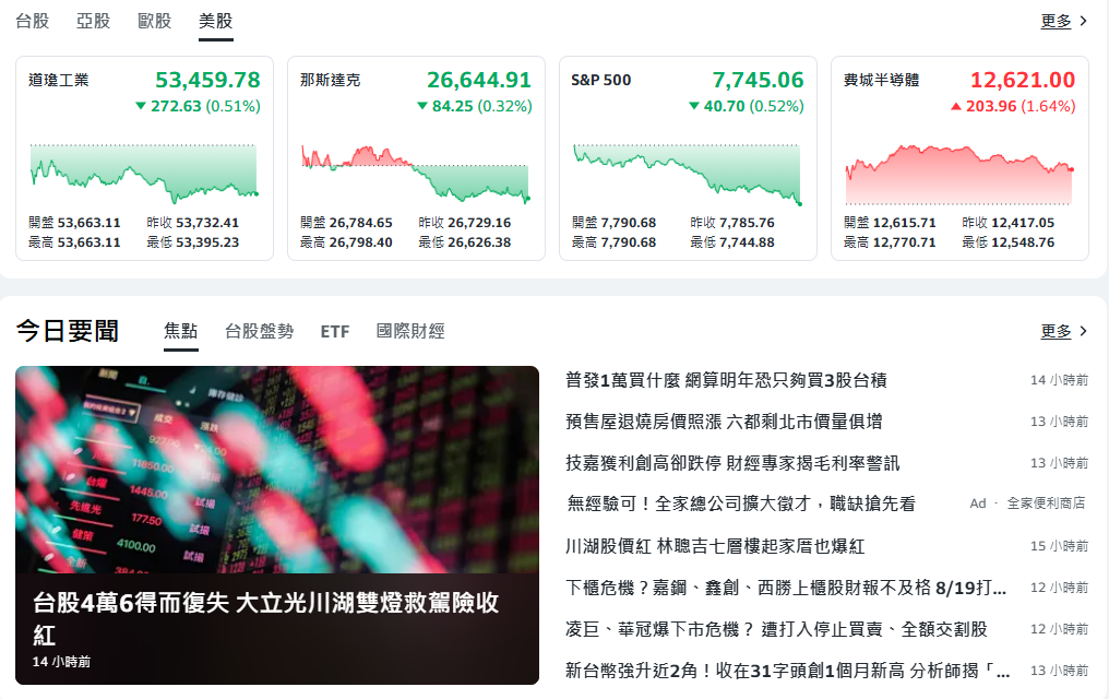 10秒快速掌握：8/18盤前大小事