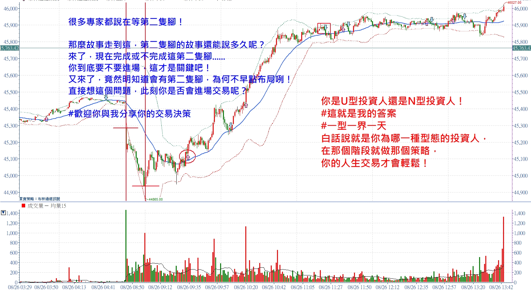📣很多專家都說在等第二隻腳！張琨琳
