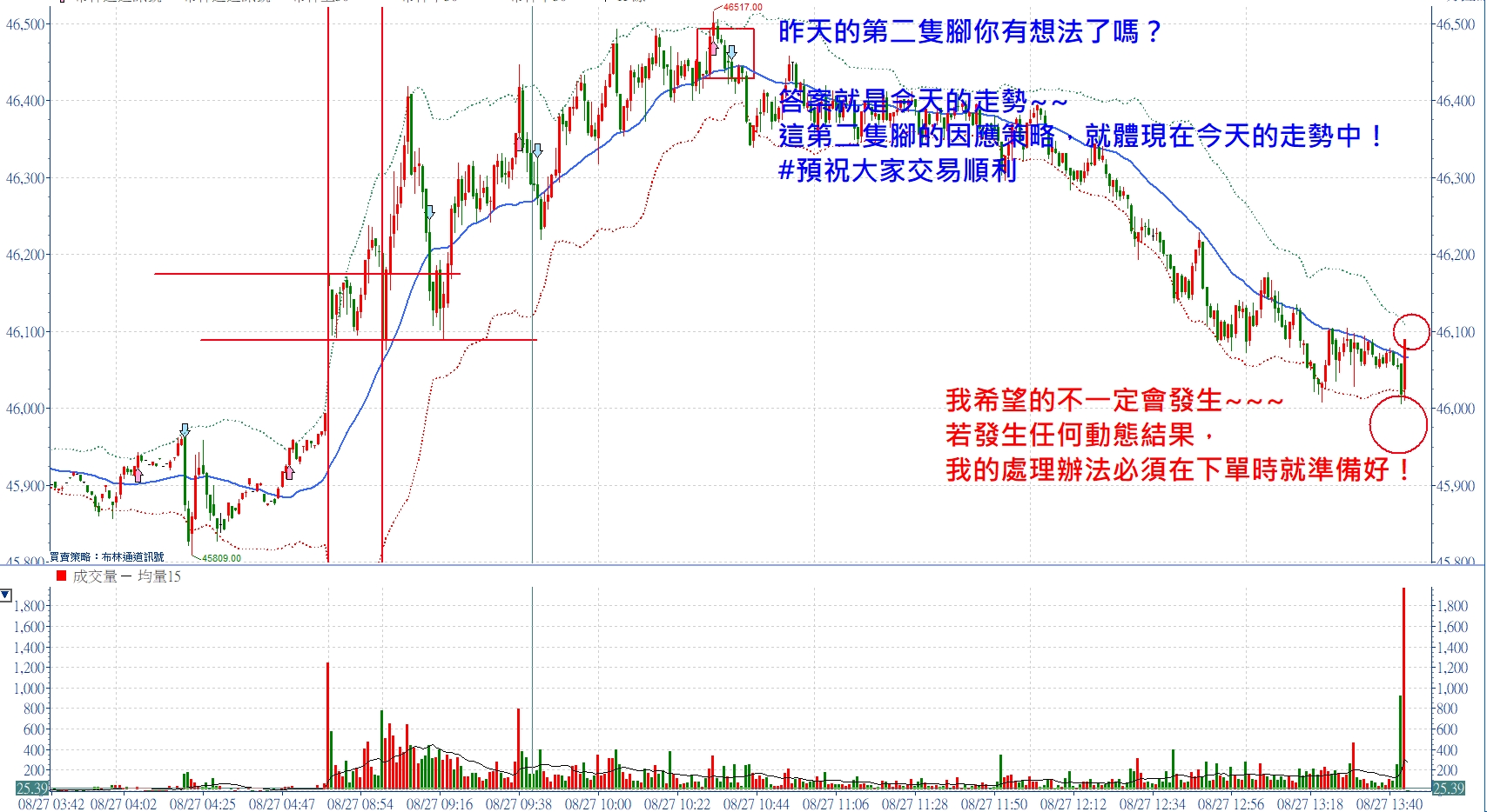 📣昨天的第二隻腳你有想法了嗎？張琨琳