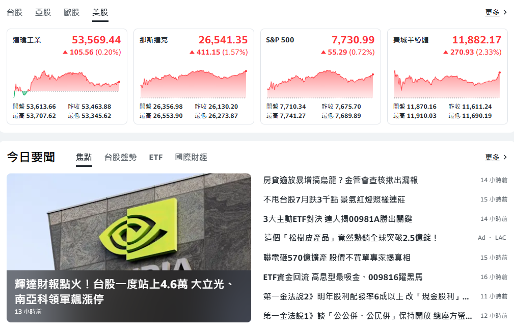 10秒快速掌握：8/28盤前大小事