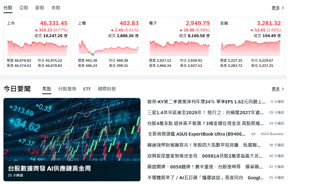10秒快速掌握：8/31盤前大小事