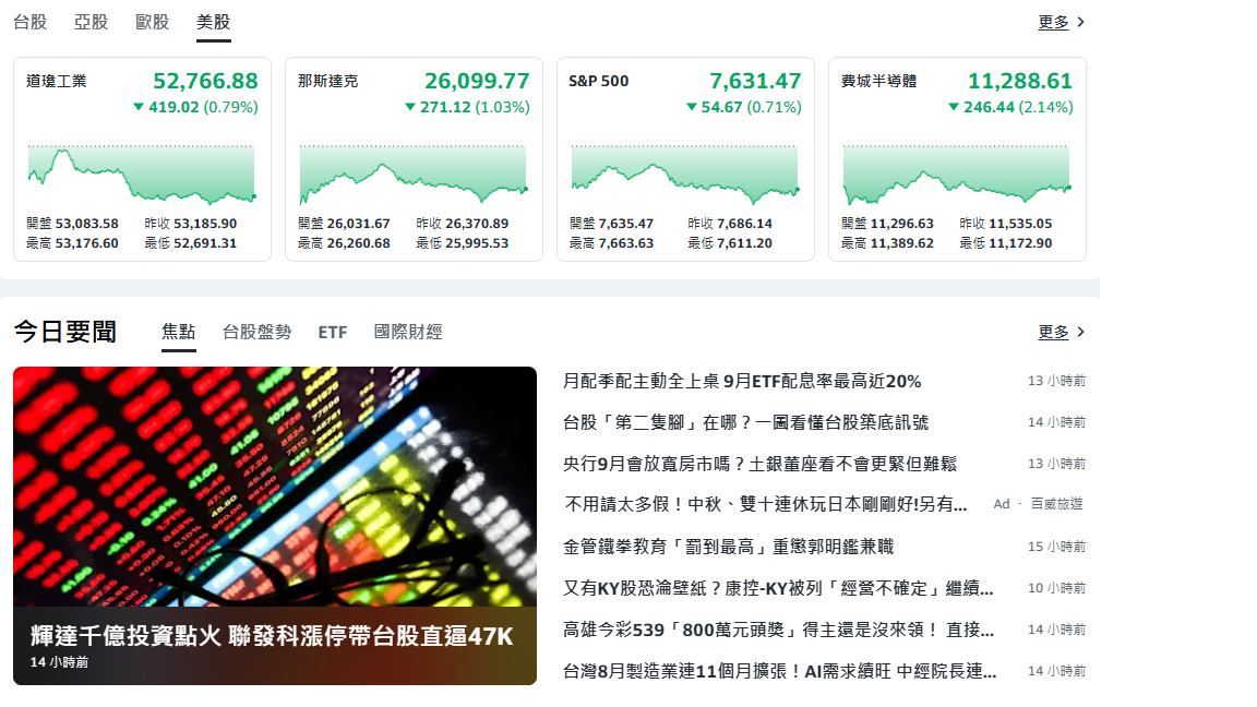 10秒快速掌握：9/2盤前大小事