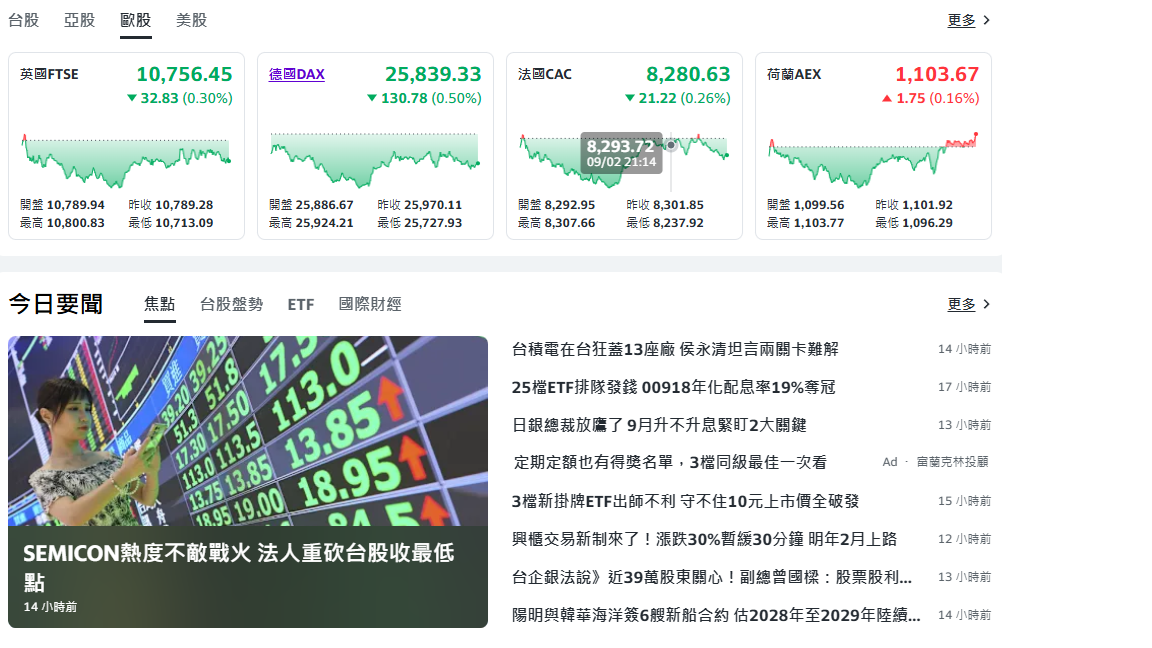 10秒快速掌握：9/3盤前大小事
