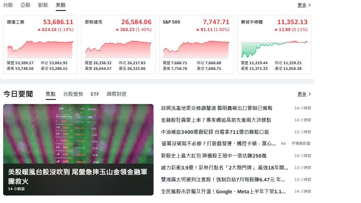 10秒快速掌握：9/4盤前大小事
