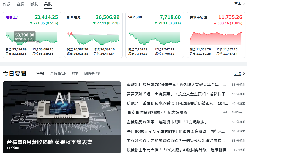 10秒快速掌握：9/7盤前大小事