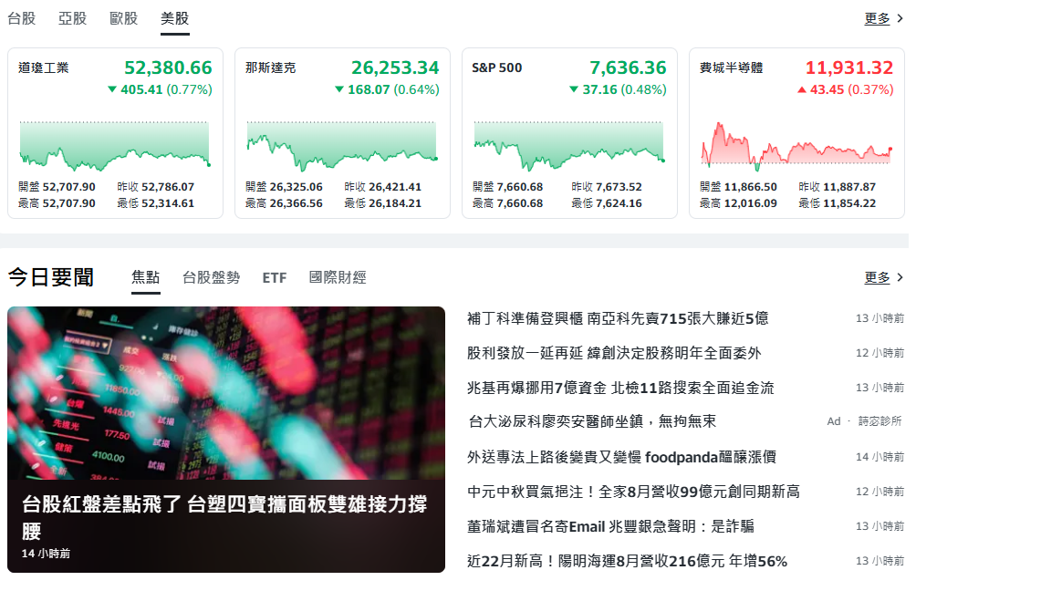 10秒快速掌握：9/10盤前大小事