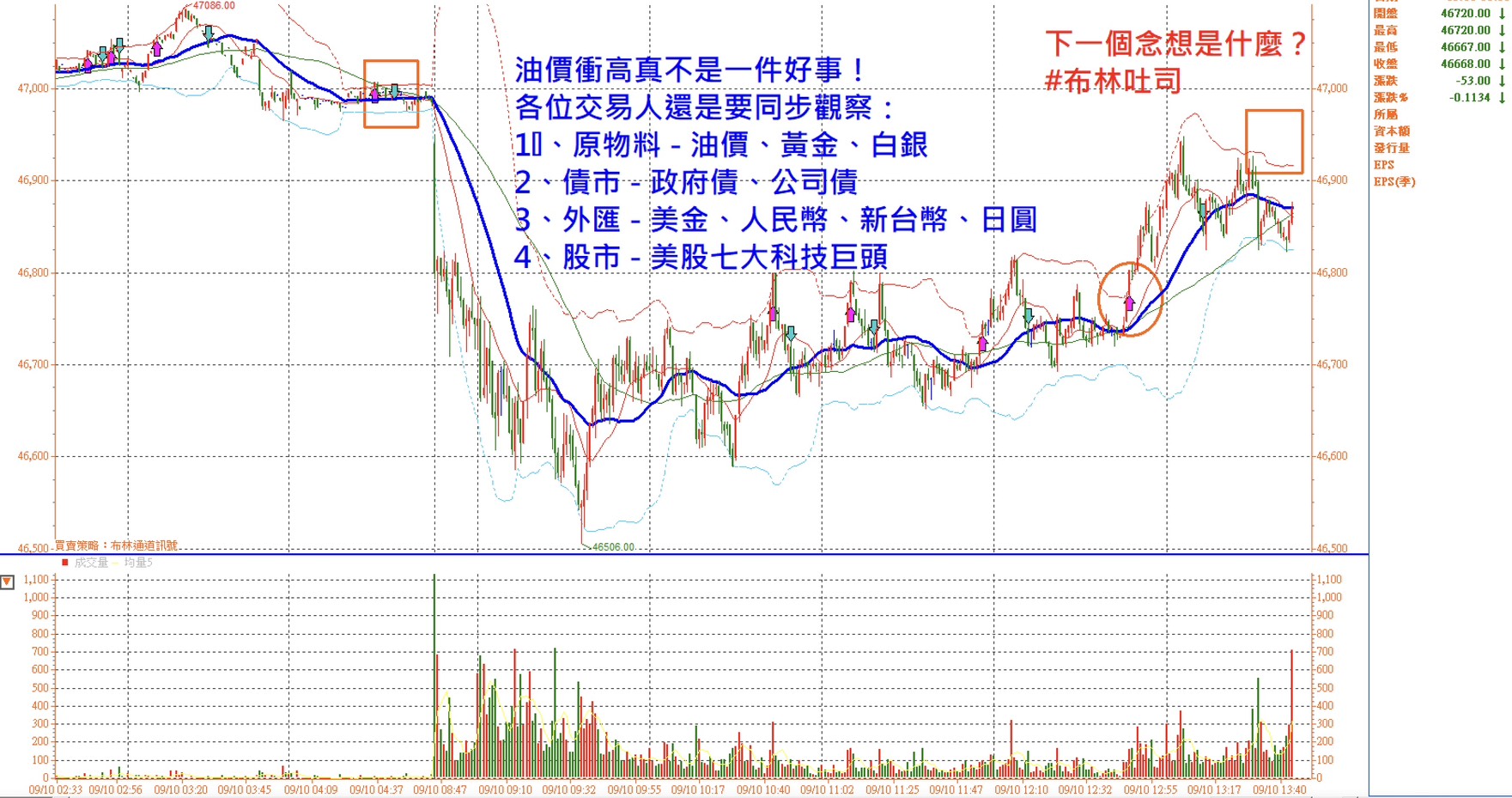 最重要的是先活下來！張琨琳