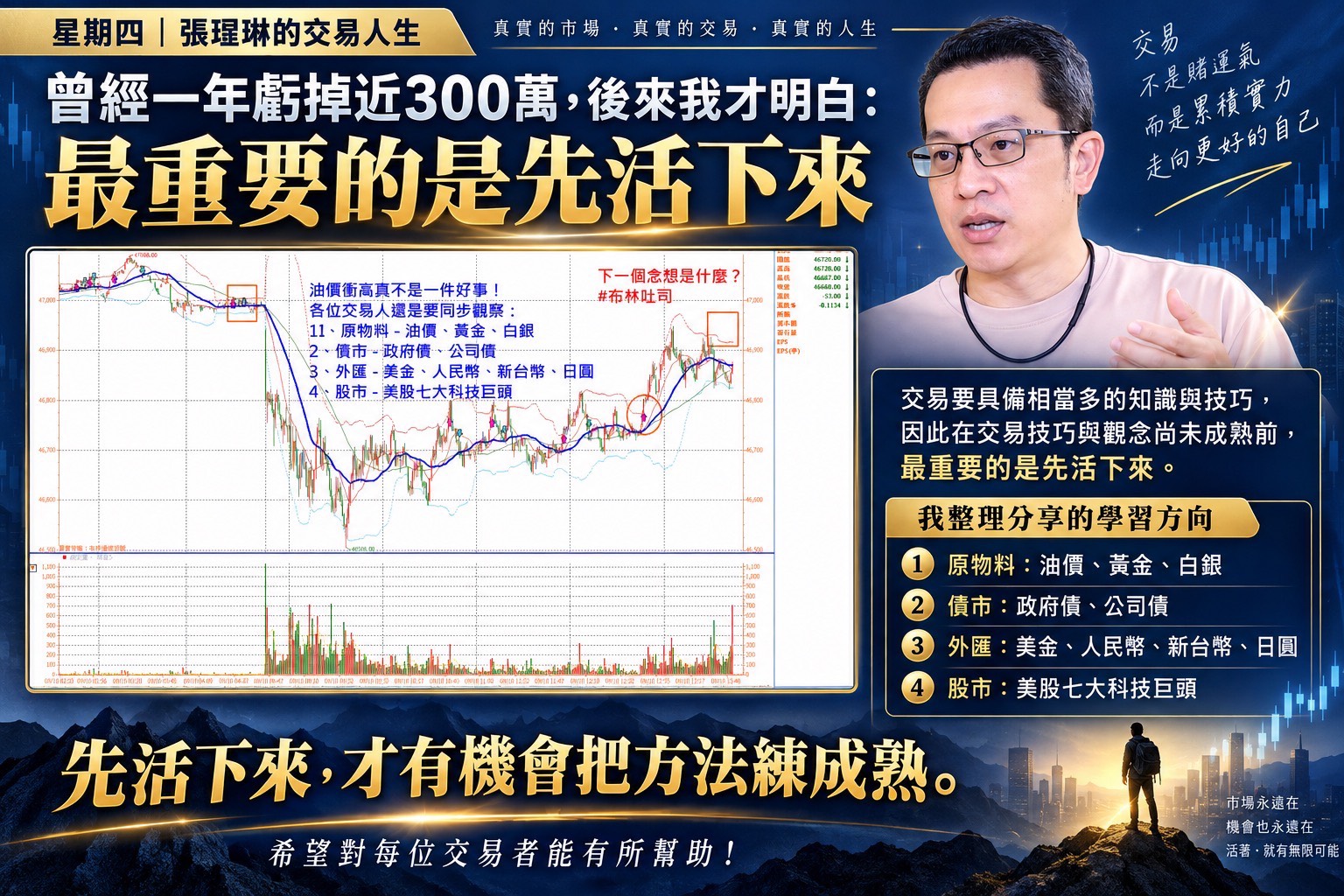 先讓自己活得夠久，才有機會把方法練成熟！張琨琳
