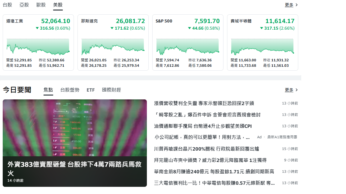 10秒快速掌握：9/11盤前大小事