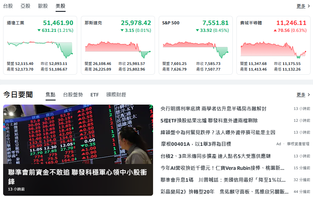 10秒快速掌握：9/17盤前大小事