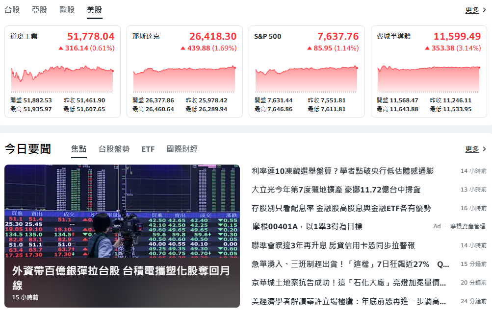 10秒快速掌握：9/18盤前大小事