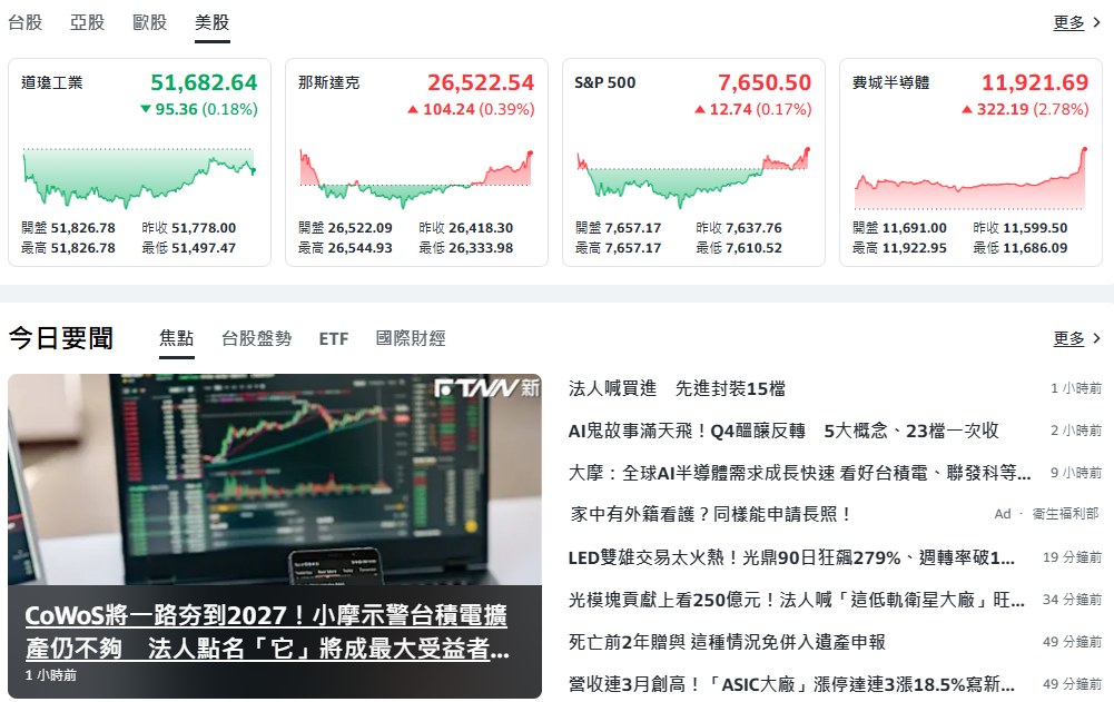 10秒快速掌握：9/21盤前大小事