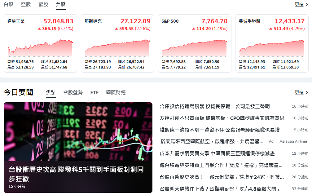 10秒快速掌握：9/22盤前大小事