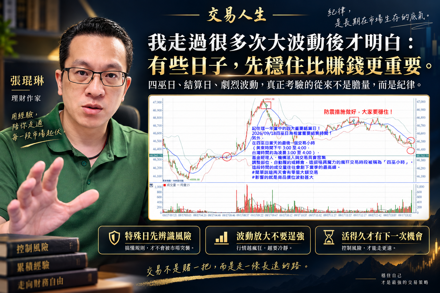 交易不是每天都要證明自己！張琨琳
