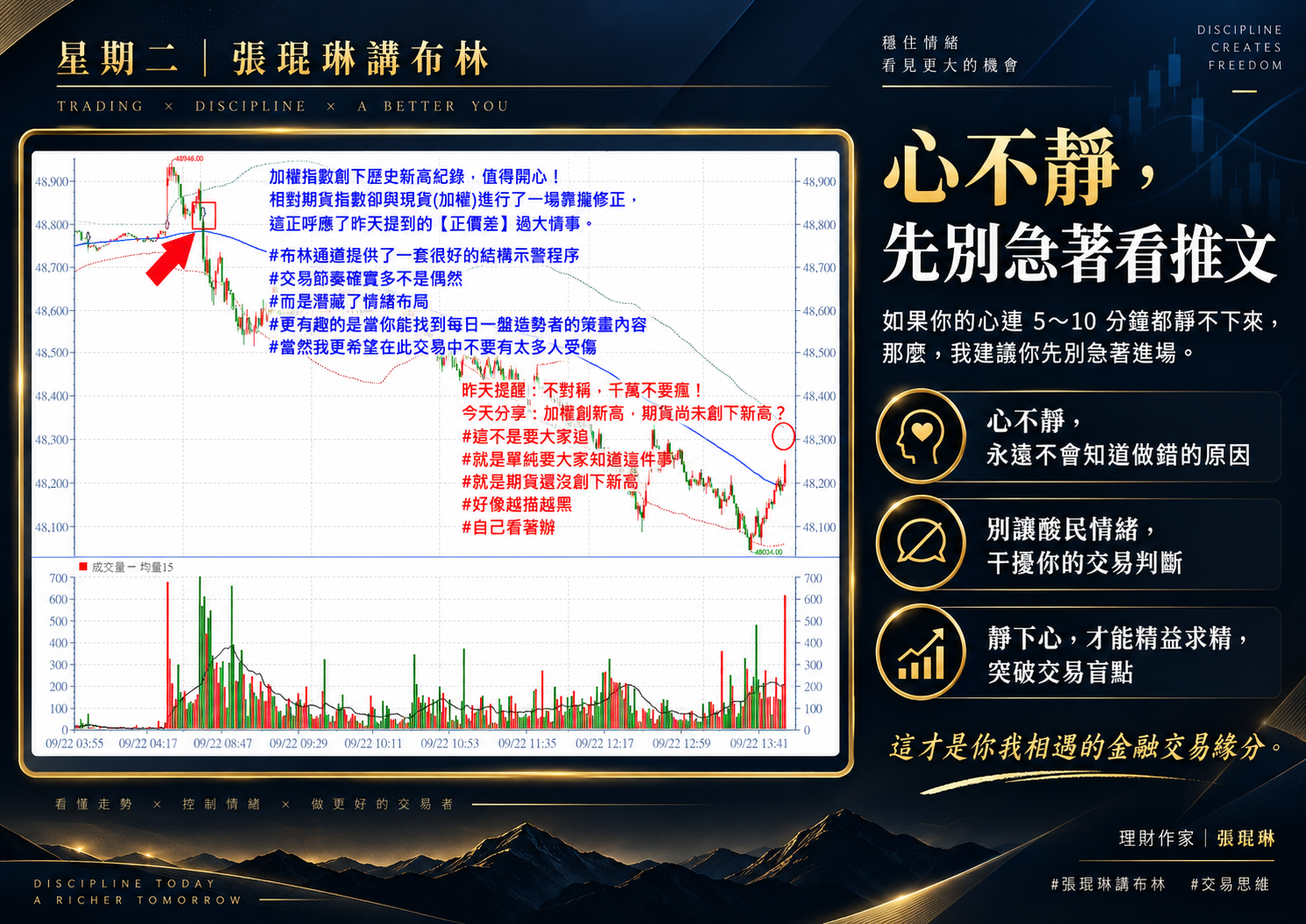 我看到的是一個「不對稱」。張琨琳